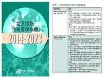 突然“陽”了——溫泉助力身心健康，增強免疫力！
